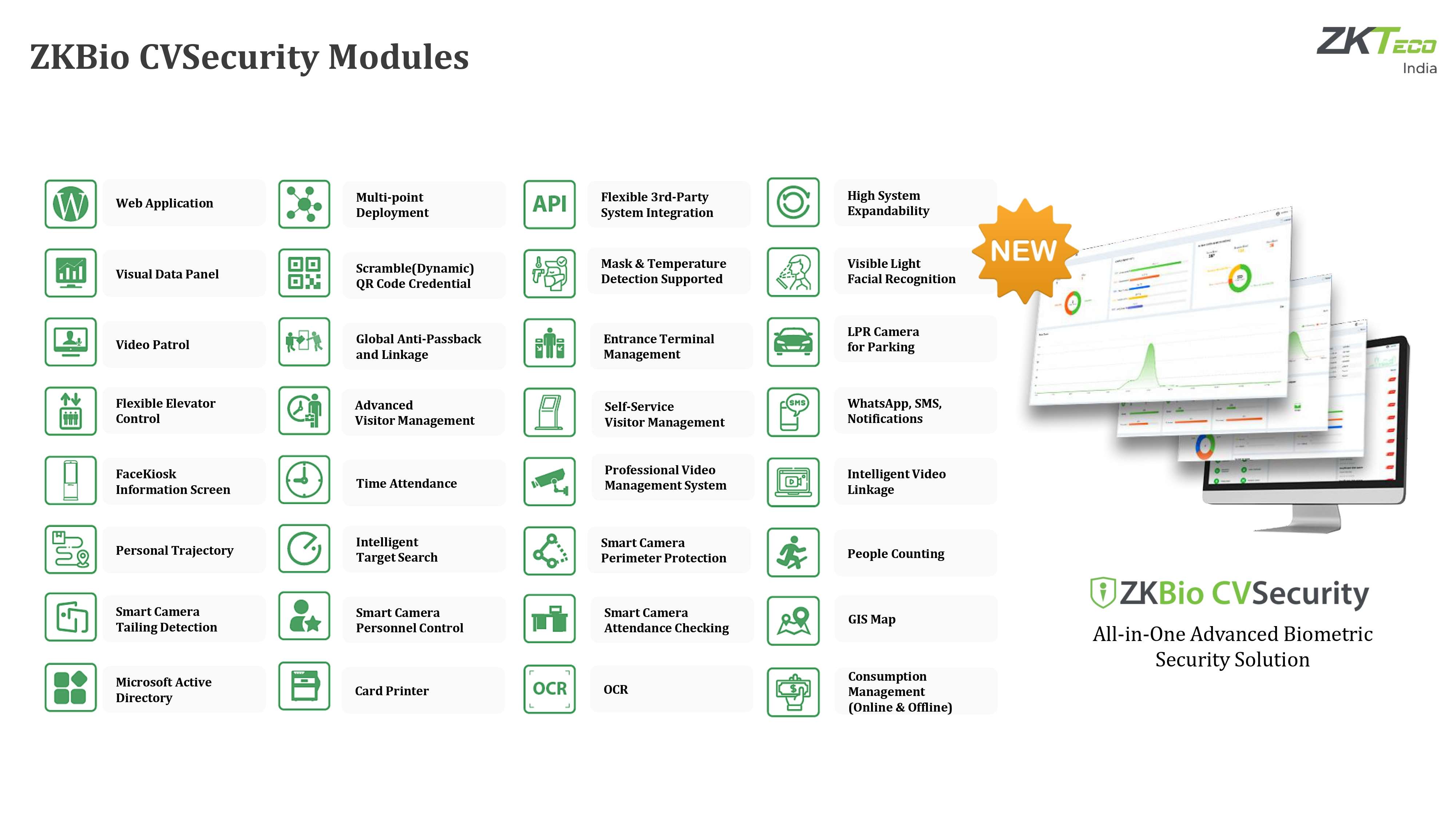 Safe School Solution